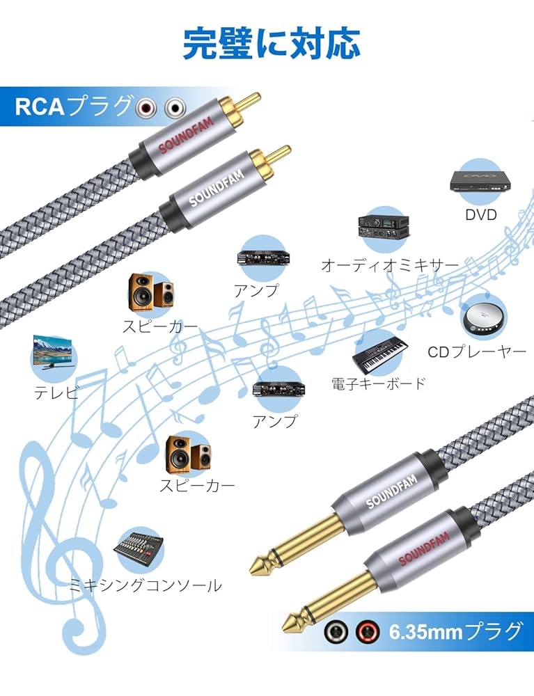 ISODA ケーブル RCA ホワイト2本 ISODA ケーブル RCA ホワイト2本 Amazon | RCA延長ケーブル